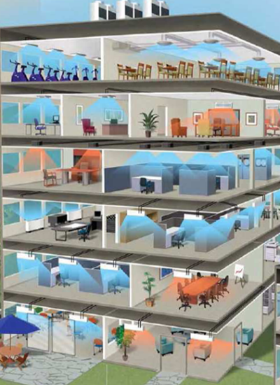 Multi Level Office